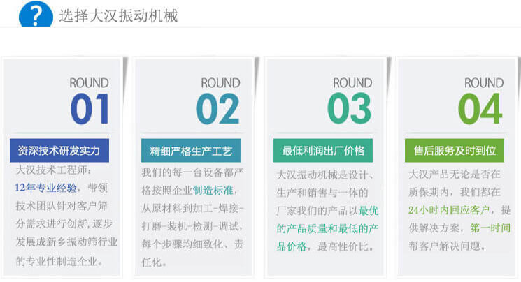 大漢振動篩優勢:1,自身技術研發實力。2,精細嚴格生產工藝。3,產品性交比高。4,售后服務到位。