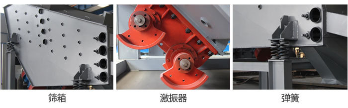 概率篩主要部件：篩箱，激振器，彈簧等。