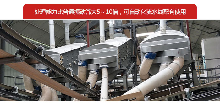 概率篩處理能力比普通振動(dòng)篩大5-10倍，可自動(dòng)化流水線配套使用。