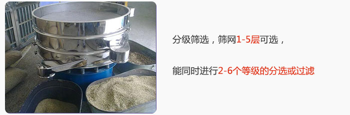 分級篩選,可篩1至5層篩網,能同時進行2至6個等級的分選或過濾
