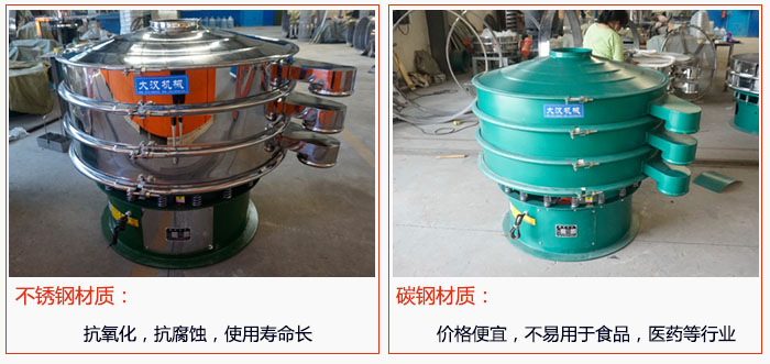 800型振動(dòng)篩有不銹鋼和碳鋼兩種材質(zhì),不銹鋼材質(zhì):抗氧化,抗腐蝕,使用壽命長(zhǎng) 碳鋼材質(zhì):價(jià)格便宜,不易篩分食品,化工,醫(yī)藥等行業(yè)的物料。