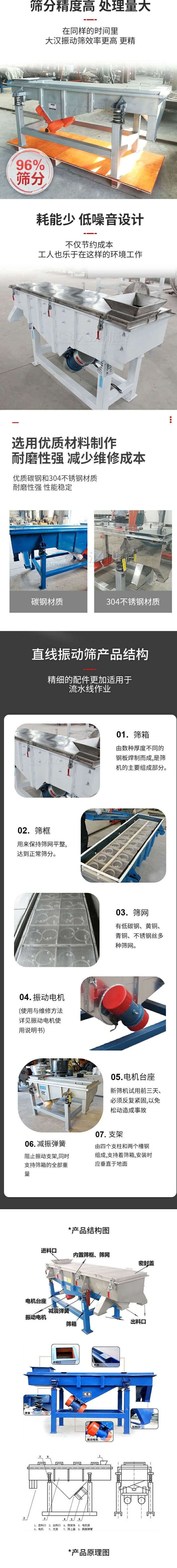 直線振動篩篩分特點:篩分精度可達96%,處理量大,耗能少,低噪音設計不僅節(jié)約成本,共二年也樂于在這樣的環(huán)境工作。選用優(yōu)質(zhì)材料制作,耐磨性強,減少維修成本,多采用優(yōu)質(zhì)碳鋼和304不銹鋼材質(zhì),那么性強,性能穩(wěn)定。 直線振動篩產(chǎn)品結構:1,篩箱:有數(shù)種厚度不同的鋼板焊制而成,是篩機的主要組成部分。2,篩框:用來半尺篩網(wǎng)平整達到正常篩分。3,篩網(wǎng):有低碳鋼,黃銅,青銅,不銹鋼絲多種篩網(wǎng)。4,振動電機(使用與維護方法詳見振動電機使用說明書)5,電機臺座新篩機試用前三天必須反復緊固,以免松動造成事故。6,減振彈簧:阻止振動支架,同時支持篩箱的全部重量。7,支架:有四個支柱和兩個槽鋼組成,支持著篩箱,安裝時應垂直于地面。 產(chǎn)品結構圖:進料口,內(nèi)置篩框,篩網(wǎng),密封蓋,電機臺座,減震彈簧,振動電機,篩箱,出料口。