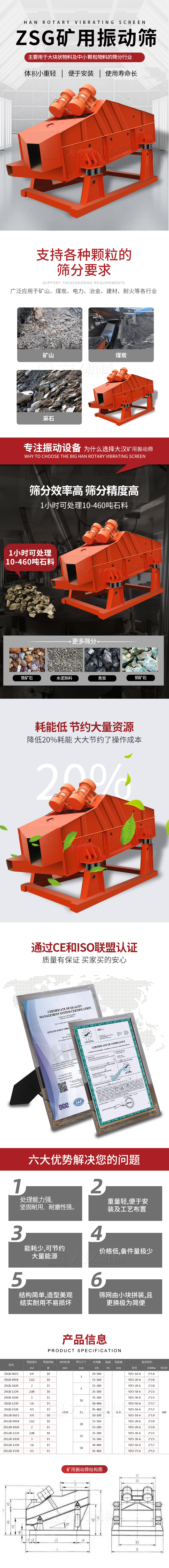ZSG礦用振動篩主要用于大塊物料機小顆粒物料的篩分行業，特點：體積小重量輕，便于安裝使用壽命長。適用物料范圍：支持多種顆粒狀物料篩分要求，廣泛應用于礦山，煤炭，電力，冶金，建材，耐火等各行業。選擇大漢礦用振動篩的理由：篩分效率高，篩分精度高，1小時可處理10-460噸石料，耗能低節約大量資源：降低20%耗能，大大節約了操作成本，廠家產品通過CE和ISO聯盟認證：質量有保證，買家買的安心。礦用振動篩主打優勢：1，處理量能力強，堅固耐用，耐磨性強。2，重量輕，便于安裝及工藝布置。3，耗能少，可節約大量能源。4，價格低，備件量極少。5，結構簡單，造型美觀結實耐用不宜損壞。6，篩網由小塊拼裝，且更換極為簡便。礦用振動篩參數：處理量在10-460t/h給料粒度mm：<150篩面面積㎡：0.9-4.5.