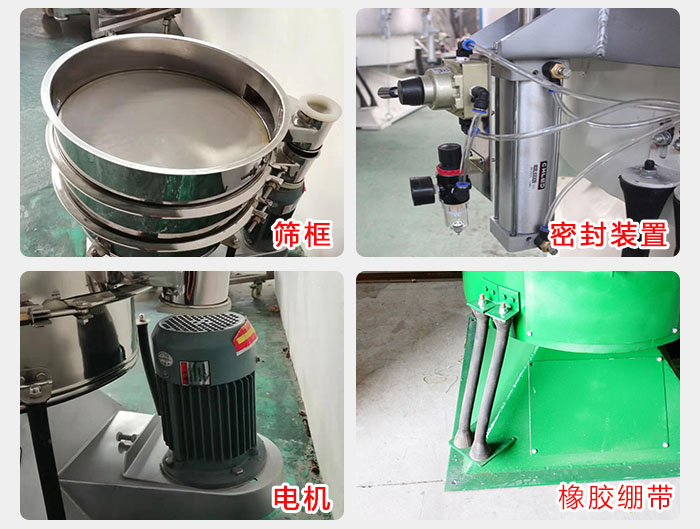 搖擺篩結構：電機，橡膠繃帶，篩框，密封裝置等。